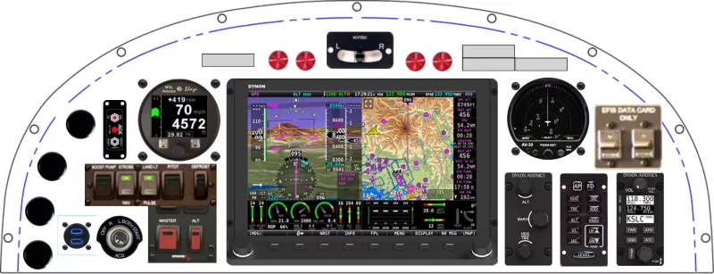 An RANS Aircraft S-7S Courier instrument panel design