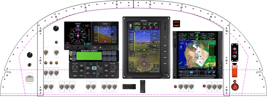 An Van's Aircraft RV-8/8A instrument panel design